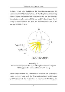 Image of the Page - 64 - in Farbmessung an LED-Systemen