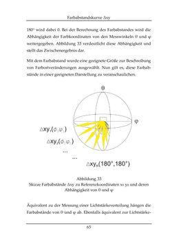 Image of the Page - 65 - in Farbmessung an LED-Systemen