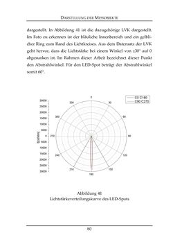 Image of the Page - 80 - in Farbmessung an LED-Systemen