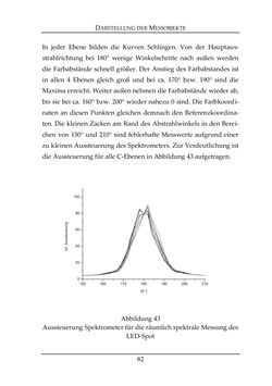 Image of the Page - 82 - in Farbmessung an LED-Systemen