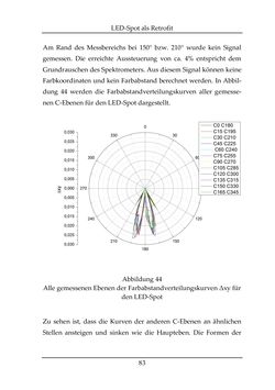 Image of the Page - 83 - in Farbmessung an LED-Systemen