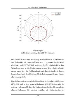 Image of the Page - 89 - in Farbmessung an LED-Systemen