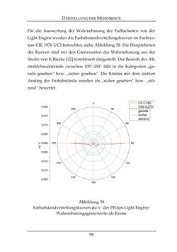 Image of the Page - 98 - in Farbmessung an LED-Systemen