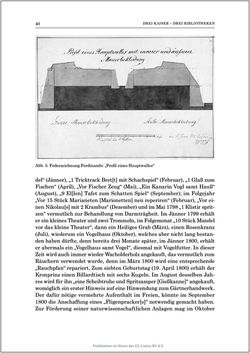 Bild der Seite - 40 - in Die Familien-Fideikommissbibliothek des Hauses Habsburg-Lothringen 1835–1918 - Metamorphosen einer Sammlung