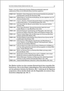 Bild der Seite - 47 - in Die Familien-Fideikommissbibliothek des Hauses Habsburg-Lothringen 1835–1918 - Metamorphosen einer Sammlung