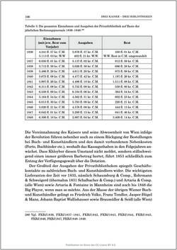 Bild der Seite - 106 - in Die Familien-Fideikommissbibliothek des Hauses Habsburg-Lothringen 1835–1918 - Metamorphosen einer Sammlung
