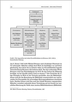 Bild der Seite - 110 - in Die Familien-Fideikommissbibliothek des Hauses Habsburg-Lothringen 1835–1918 - Metamorphosen einer Sammlung