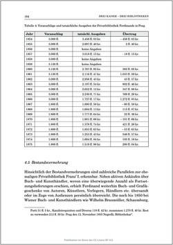 Bild der Seite - 164 - in Die Familien-Fideikommissbibliothek des Hauses Habsburg-Lothringen 1835–1918 - Metamorphosen einer Sammlung