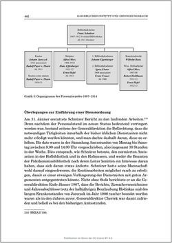 Image of the Page - 492 - in Die Familien-Fideikommissbibliothek des Hauses Habsburg-Lothringen 1835–1918 - Metamorphosen einer Sammlung