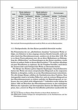 Image of the Page - 502 - in Die Familien-Fideikommissbibliothek des Hauses Habsburg-Lothringen 1835–1918 - Metamorphosen einer Sammlung