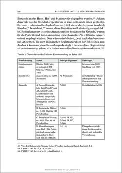 Image of the Page - 560 - in Die Familien-Fideikommissbibliothek des Hauses Habsburg-Lothringen 1835–1918 - Metamorphosen einer Sammlung