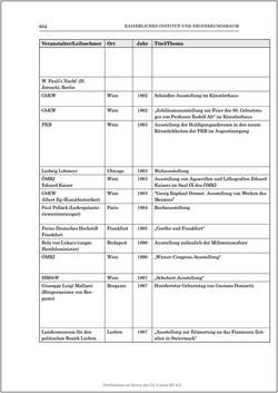 Bild der Seite - 654 - in Die Familien-Fideikommissbibliothek des Hauses Habsburg-Lothringen 1835–1918 - Metamorphosen einer Sammlung