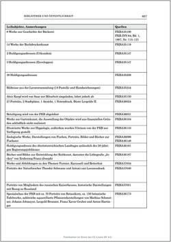 Bild der Seite - 657 - in Die Familien-Fideikommissbibliothek des Hauses Habsburg-Lothringen 1835–1918 - Metamorphosen einer Sammlung