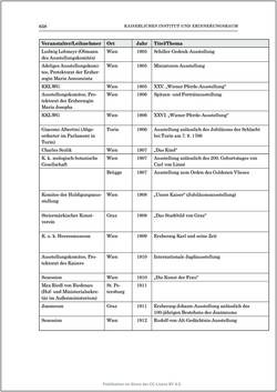 Bild der Seite - 658 - in Die Familien-Fideikommissbibliothek des Hauses Habsburg-Lothringen 1835–1918 - Metamorphosen einer Sammlung
