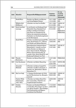 Image of the Page - 766 - in Die Familien-Fideikommissbibliothek des Hauses Habsburg-Lothringen 1835–1918 - Metamorphosen einer Sammlung