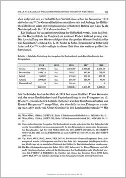 Image of the Page - 961 - in Die Familien-Fideikommissbibliothek des Hauses Habsburg-Lothringen 1835–1918 - Metamorphosen einer Sammlung