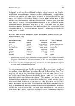 Image of the Page - 53 - in THE FIRST WORLD WAR - and the End of the Habsburg Monarchy, 1914 – 1918