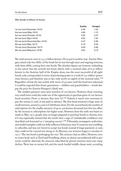 Image of the Page - 577 - in THE FIRST WORLD WAR - and the End of the Habsburg Monarchy, 1914 – 1918