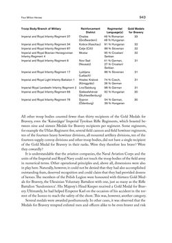 Image of the Page - 943 - in THE FIRST WORLD WAR - and the End of the Habsburg Monarchy, 1914 – 1918