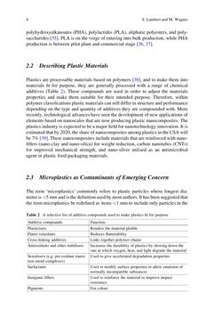 Bild der Seite - 4 - in Freshwater Microplastics - Emerging Environmental Contaminants?