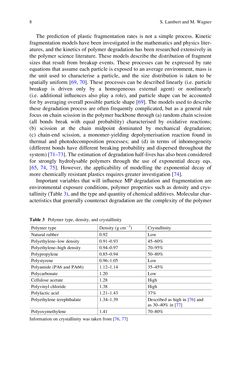 Bild der Seite - 8 - in Freshwater Microplastics - Emerging Environmental Contaminants?