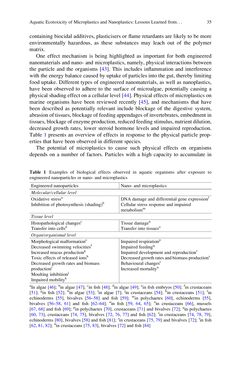 Image of the Page - 35 - in Freshwater Microplastics - Emerging Environmental Contaminants?