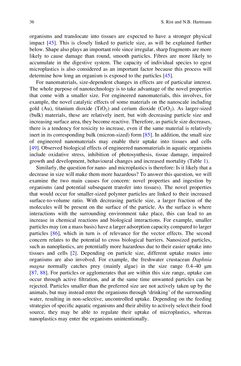 Image of the Page - 36 - in Freshwater Microplastics - Emerging Environmental Contaminants?
