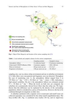 Image of the Page - 73 - in Freshwater Microplastics - Emerging Environmental Contaminants?