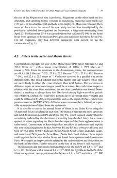 Image of the Page - 79 - in Freshwater Microplastics - Emerging Environmental Contaminants?