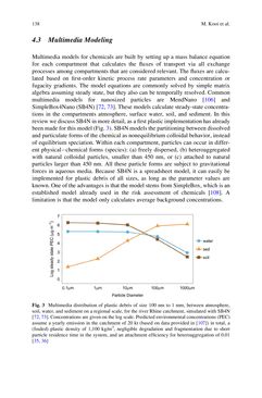 Image of the Page - 138 - in Freshwater Microplastics - Emerging Environmental Contaminants?