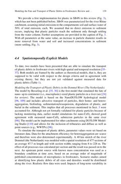 Image of the Page - 139 - in Freshwater Microplastics - Emerging Environmental Contaminants?