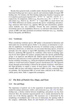 Image of the Page - 158 - in Freshwater Microplastics - Emerging Environmental Contaminants?
