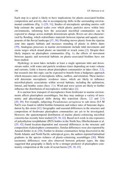 Image of the Page - 186 - in Freshwater Microplastics - Emerging Environmental Contaminants?