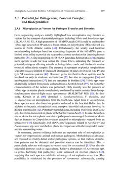 Image of the Page - 189 - in Freshwater Microplastics - Emerging Environmental Contaminants?