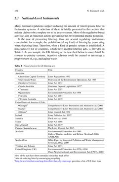 Bild der Seite - 252 - in Freshwater Microplastics - Emerging Environmental Contaminants?