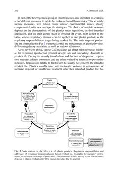 Bild der Seite - 262 - in Freshwater Microplastics - Emerging Environmental Contaminants?