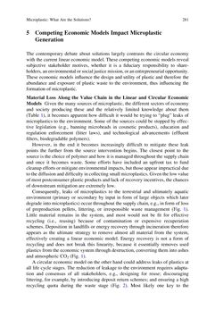 Image of the Page - 281 - in Freshwater Microplastics - Emerging Environmental Contaminants?