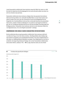 Bild der Seite - 61 - in Friedensgutachten 2020 - Im Schatten der Pandemie: letzte Chance für Europa