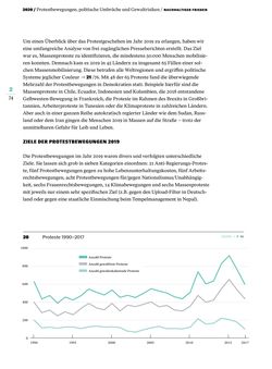 Bild der Seite - 74 - in Friedensgutachten 2020 - Im Schatten der Pandemie: letzte Chance für Europa