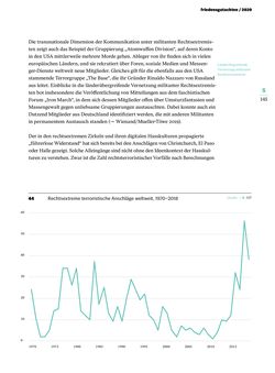 Bild der Seite - 145 - in Friedensgutachten 2020 - Im Schatten der Pandemie: letzte Chance für Europa