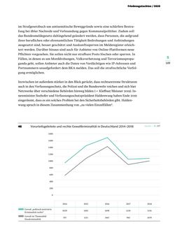 Bild der Seite - 149 - in Friedensgutachten 2020 - Im Schatten der Pandemie: letzte Chance für Europa