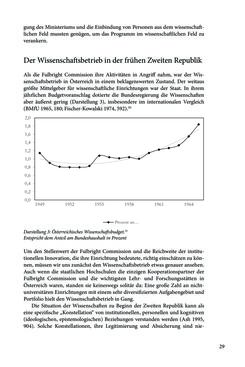 Image of the Page - 29 - in Die Frühgeschichte des Fulbright Program in Österreich - Transatlantische „Fühlungnahme auf dem Gebiete der Erziehung“