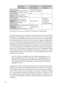 Image of the Page - 32 - in Die Frühgeschichte des Fulbright Program in Österreich - Transatlantische „Fühlungnahme auf dem Gebiete der Erziehung“