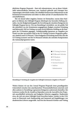 Image of the Page - 50 - in Die Frühgeschichte des Fulbright Program in Österreich - Transatlantische „Fühlungnahme auf dem Gebiete der Erziehung“