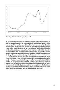 Image of the Page - 61 - in Die Frühgeschichte des Fulbright Program in Österreich - Transatlantische „Fühlungnahme auf dem Gebiete der Erziehung“
