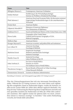 Image of the Page - 107 - in Die Frühgeschichte des Fulbright Program in Österreich - Transatlantische „Fühlungnahme auf dem Gebiete der Erziehung“