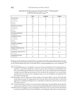 Image of the Page - 302 - in Zwischen geistiger Erneuerung und Restauration - US-amerikanische Planungen zur Entnazifizierung und demokratischen Reorientierung und die Nachkriegsrealität österreichischer Wissenschaft 1941-1955