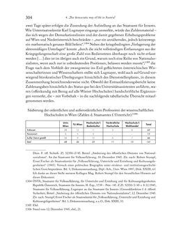 Image of the Page - 304 - in Zwischen geistiger Erneuerung und Restauration - US-amerikanische Planungen zur Entnazifizierung und demokratischen Reorientierung und die Nachkriegsrealität österreichischer Wissenschaft 1941-1955