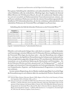 Image of the Page - 313 - in Zwischen geistiger Erneuerung und Restauration - US-amerikanische Planungen zur Entnazifizierung und demokratischen Reorientierung und die Nachkriegsrealität österreichischer Wissenschaft 1941-1955