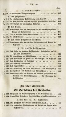 Image of the Page - XV - in Gemeinfaßliche Darstellung der Stabeisen u. Stahlbereitung in Frischherden - in den Ländern des Vereins zur Beförderung und Unterstütztung der Industrie und Gewerbe in Innerösterreich, dem Lande ob der Enns und Salzburg